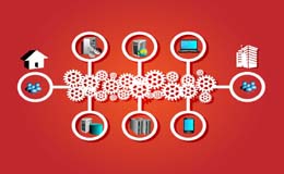 Enterprise Architecture